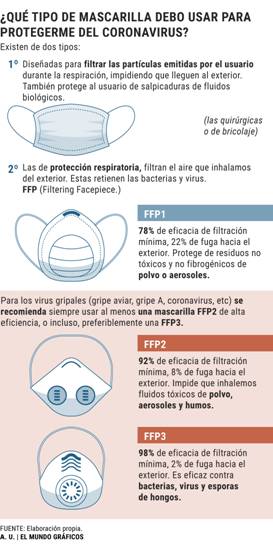 mascarillas-470.jpg