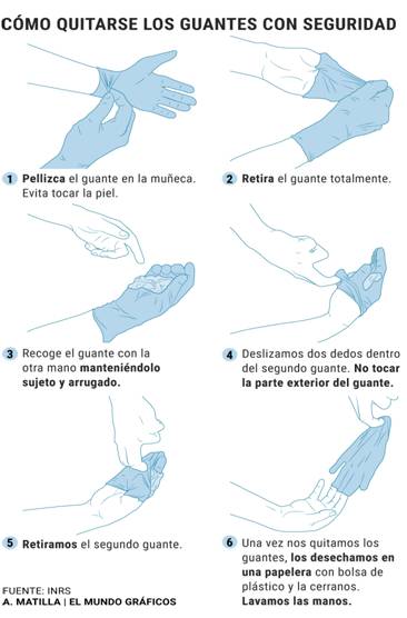guantes-470.jpg